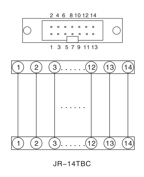 PLC Control Interface IDC Module DC24V  Custom Phillips Screw , Slotted Screw