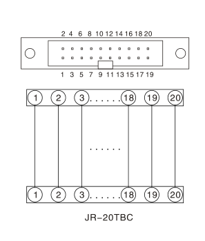 IDC Interface Breakout Module for Flat Ribbon Cables 20 Pole DC24V 1A JR-20TBC