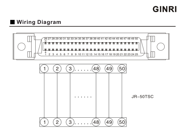SCSI Terminal Block Interface Modules , Connector - Terminal Block Conversion Unit
