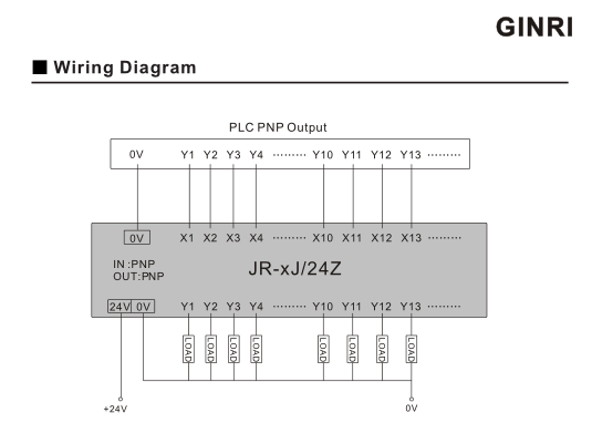 12 Way PLC Microcontroller DC Amplifier Board 8 Output CE / CCC Certificaton