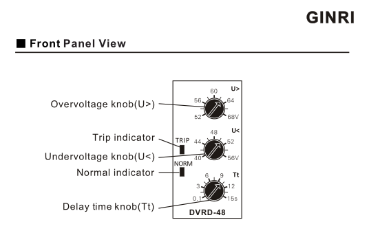 DVRD-24 Multifunction 3 Phase Monitoring Relay Overvoltage / Undervoltage