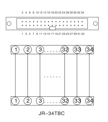DC Motors Terminal Block Interface Modules PLC Output Interface Slotted  Screws 34P