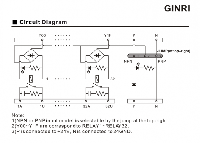Mounting DIN Rail Plc Amplified Board PLC  Panasonic Slim Control Relay Output Type
