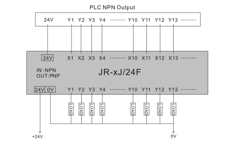 MOSFET  Motors PLC Transistor Module 8 Road Status Indication For Each Input